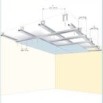نحوه نصب سقف کاذب